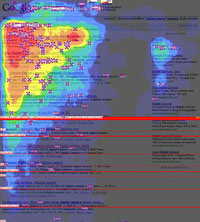 The golden triangle (top 3 positions) of search engine results