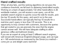 Hand Crafted Results Job Listing from MSN