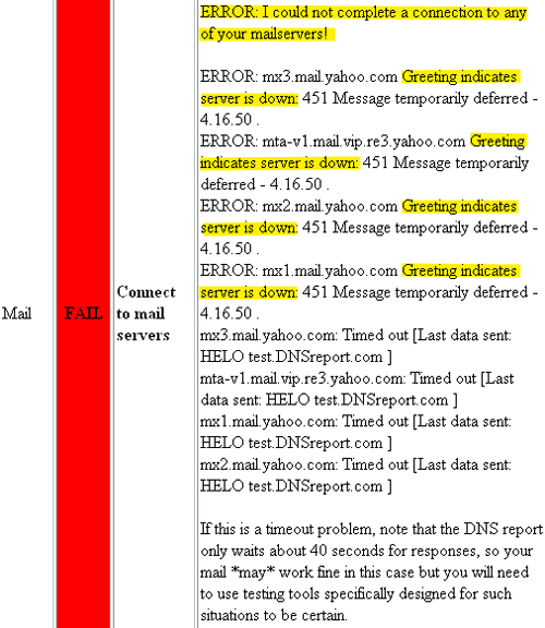 Yahoo Mail Servers are Down