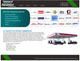 Compelling Website Portfolio - Leonard Petroleum Equipment